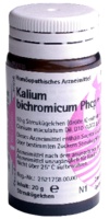 KALIUM BICHROMICUM PHCP Globuli