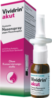 VIVIDRIN-akut-Azelastin-Nasenspr-gg-Heuschn