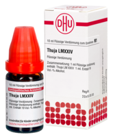 THUJA LM XXIV Dilution