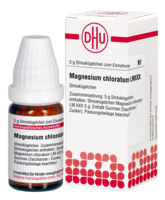 MAGNESIUM CHLORATUM LM XXX Globuli