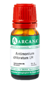 ANTIMONIUM CHLORATUM LM 1 Dilution