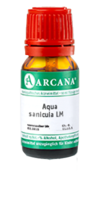 AQUA SANICULA LM 120 Dilution