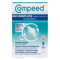 COMPEED Multi-Wundpflaster SmartSkin Finger
